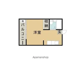 サンアベニュー相模原【204号室】の間取り