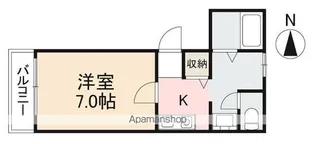 リベルタ松福【502号室】の間取り