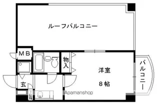 パラドール伏見【707号室】の間取り