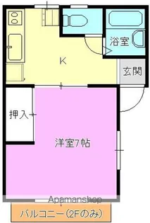 パレスハーバー【201号室】の間取り
