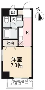 AMTY中央町【407号室】の間取り