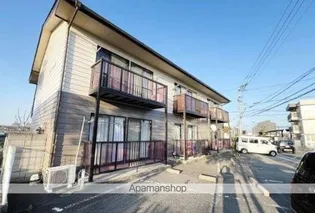 フォブール川西の画像