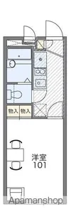 レオパレスLUCE深谷原【1階】の間取り
