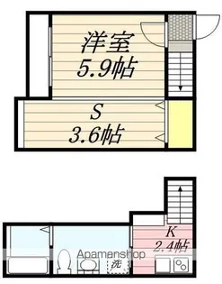 エバーブライト馬出【2階】の間取り
