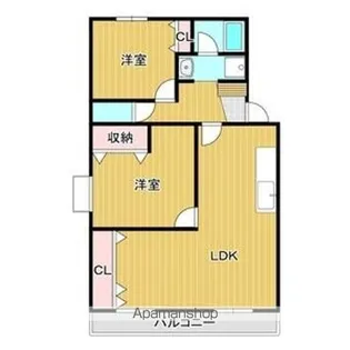 ベルシャトーまき【3階】の間取り