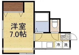 コーポよしざわ2号棟【1階】の間取り