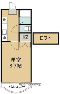 ホワイトキャッスル遠見塚14番館【206号室】の間取り