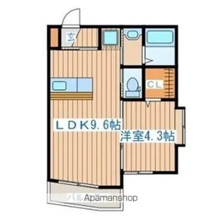 サンシャイン【2階】の間取り