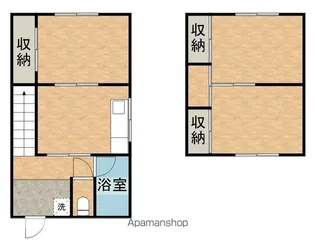 北府小島アパート【103号室】の間取り