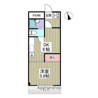 館林ガーデンヒルズ【2階】の間取り