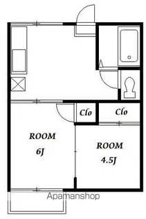 サニーコーポ【1階】の間取り