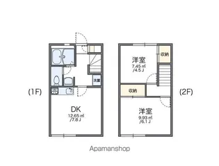 レオパレスHONGO【1階】の間取り