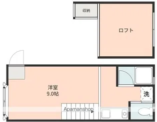 NICE尾ノ上A棟【1階】の間取り