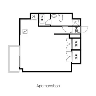 スタイリオ恵比寿SKY【4階】の間取り