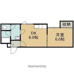 1DKの間取り画像