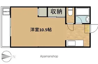 萩原グリーンハイツ【5-B号室】の間取り