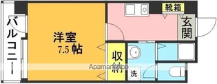 フリュウゲル21【4階】の間取り