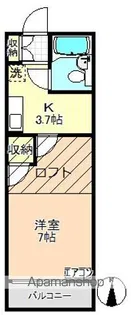 アークヒルシンワⅠC【207号室】の間取り