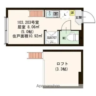 スフレS【1階】の間取り
