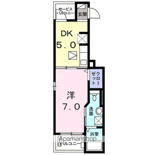 ボヌール・シュン【1階】の間取り
