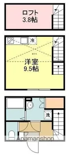 アステラス北四番丁【1階】の間取り
