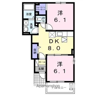 ラリューアB【1階】の間取り