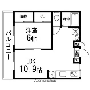 リヴィエール高砂【202号室】の間取り