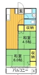 松澤第一ビル【3階】の間取り