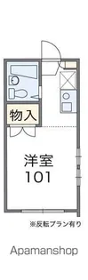 レオパレス島田黒石第1【101号室】の間取り