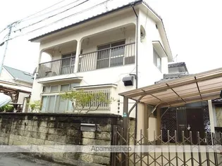 愛媛県松山市立花1丁目【一戸建】の外観