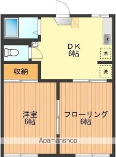 ジュネス緑ケ丘【1階】の間取り