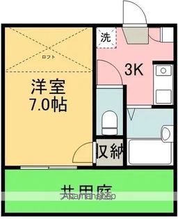 JOIN・KS【102号室】の間取り