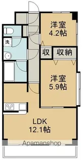 パルテノン新田【4階】の間取り
