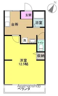みまやハイツ【8号室】の間取り