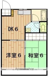 ハイツ久保【101号室】の間取り