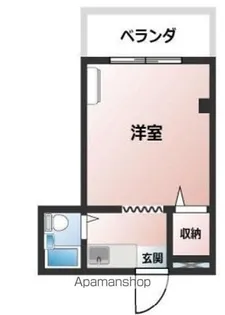 ル・エリカ上板橋【2階】の間取り