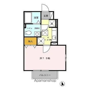 ファミールよこみち【1階】の間取り