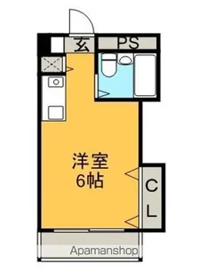 シティメゾンフェニックス住吉【208号室】の間取り