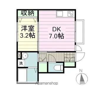リヴィエールⅡ【1階】の間取り