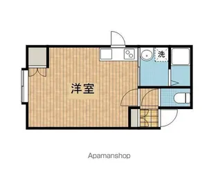スリムリバーハイツ【201号室】の間取り