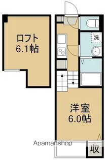 ハーモニーテラス原町Ⅴ【2階】の間取り