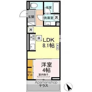 D’BLESS和田町【1階】の間取り