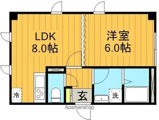 ウィナーズクサカ【103号室】の間取り