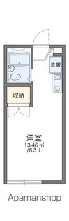レオパレスウィステリアC【2階】の間取り