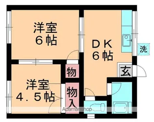 SUN ETERNI【202号室】の間取り