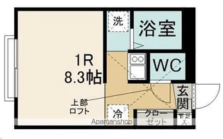 VIVANT【205号室】の間取り