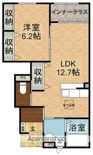 セレーノ【1階】の間取り