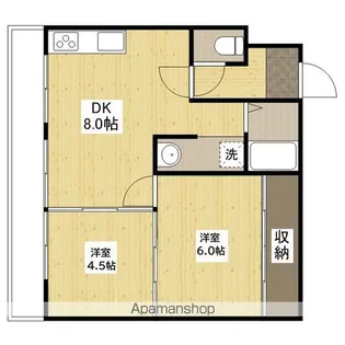 第三松本マンション【302号室】の間取り