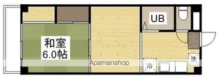レジデンス春日町【2階】の間取り