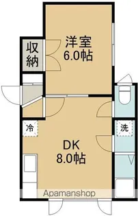 ノースマイン【1階】の間取り